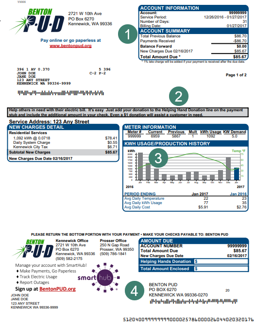 example of Benton PUD monthly bill