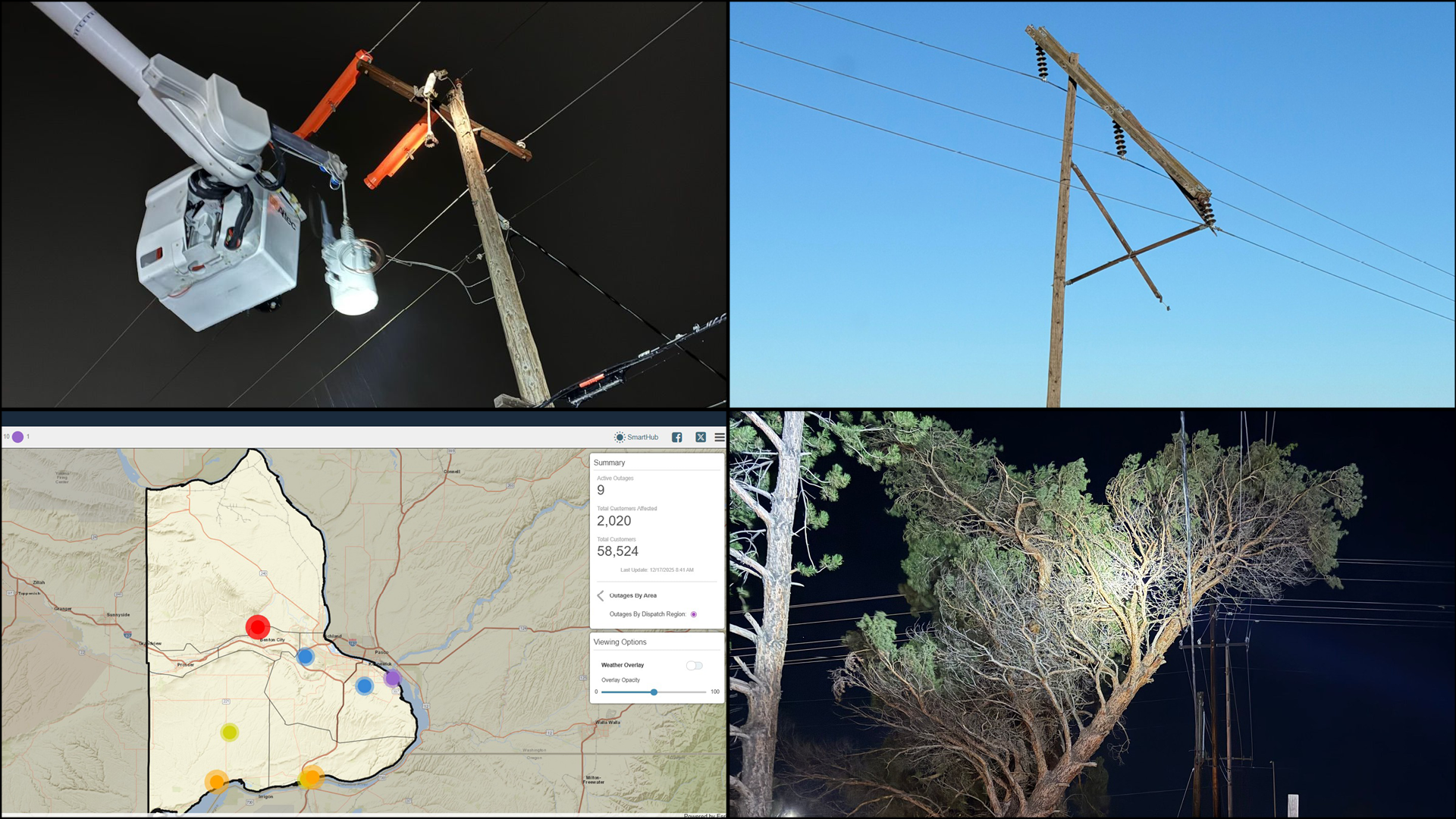 Strong, Persistent Winds