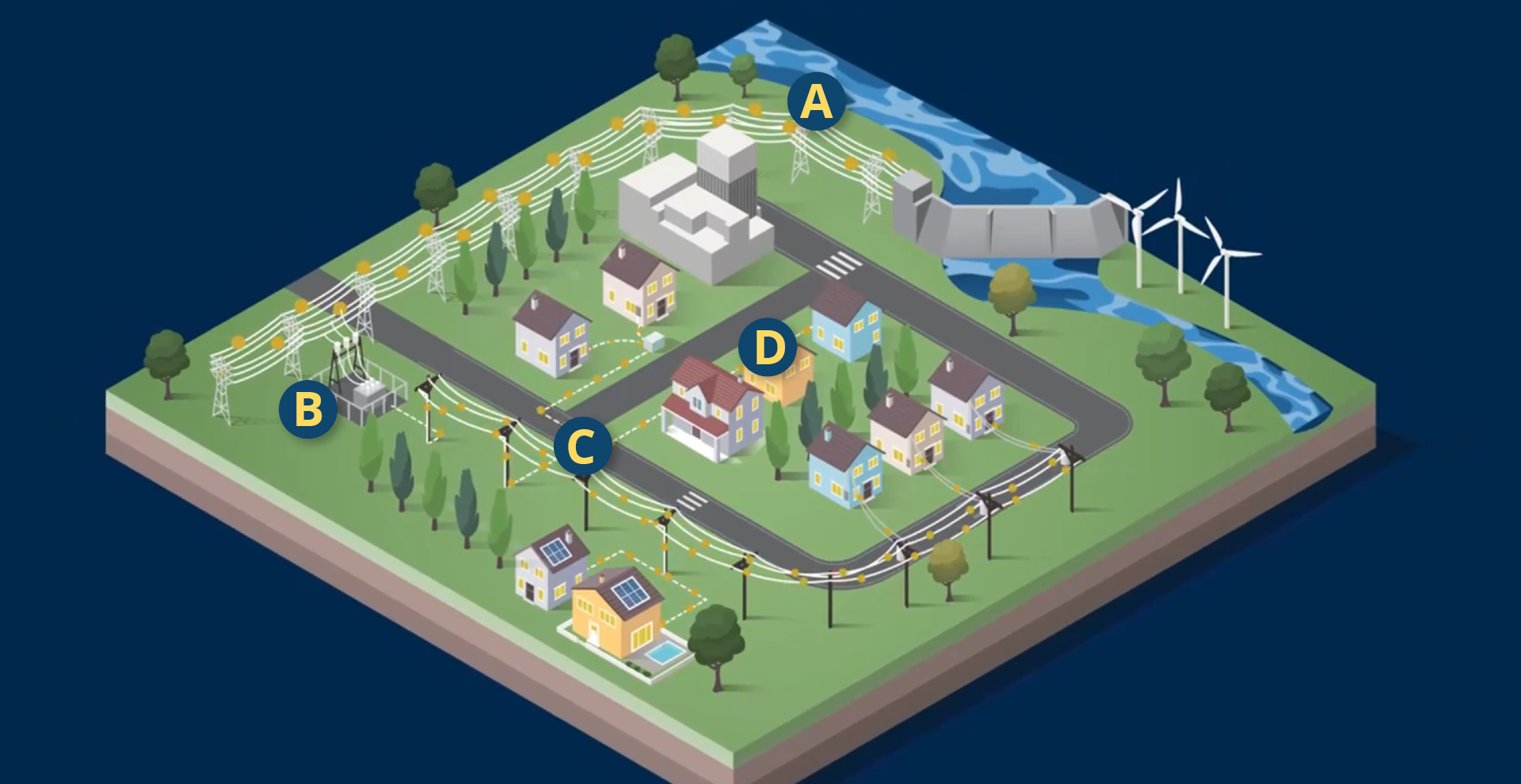 Power Outage Response Graphic