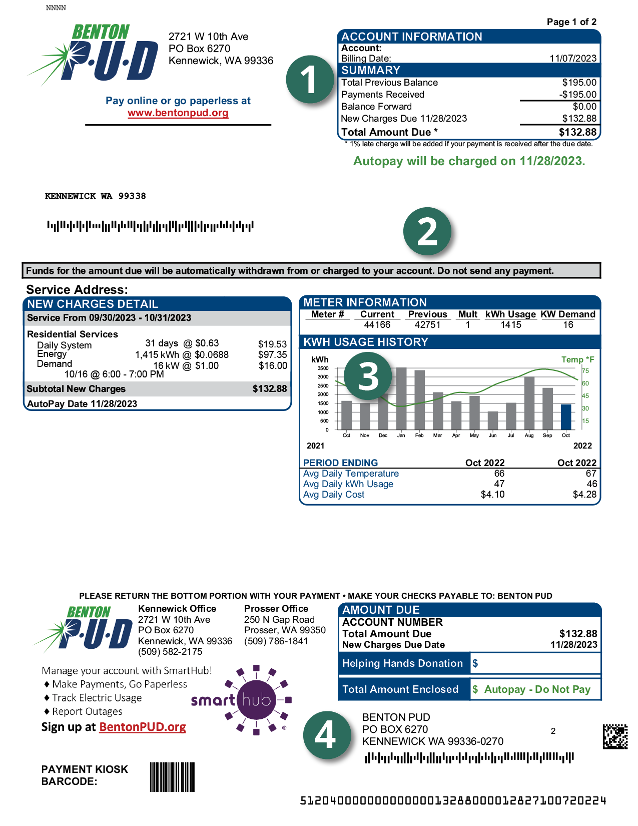 example of Benton PUD monthly bill