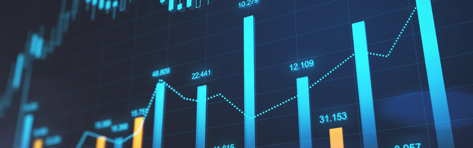 Finances & Performance Measures